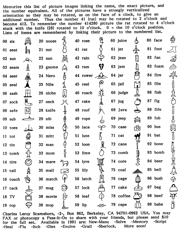 An organized collection of 100 numbers with a systamatic numbering system.